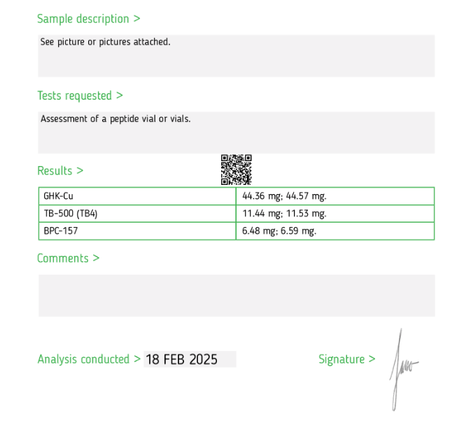 GLOW Blends (GHK-CU)
