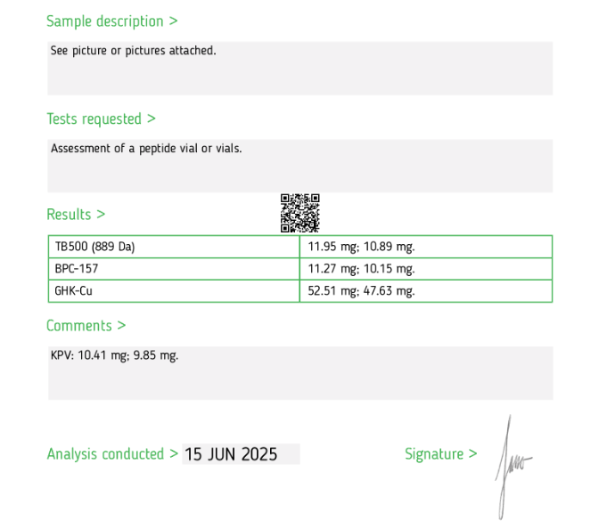 GLOW Blends (GHK-CU)