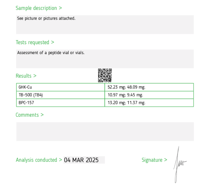 GLOW Blends (GHK-CU)